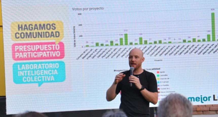 Luj&aacute;n de Cuyo realiz&oacute; el cierre anual del Presupuesto Participativo con un fuerte reconocimiento a los proyectos y al trabajo colectivo